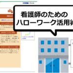 看護師の為のハローワーク活用術