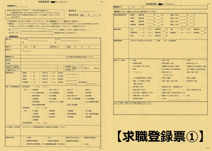 ナースセンター（ナースバンク）求職登録票01